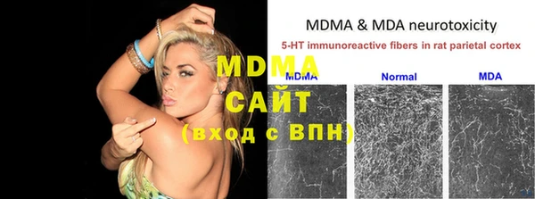 бутират Остров